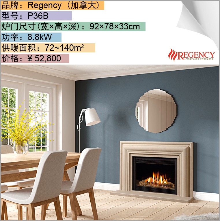 Regency P36.jpg