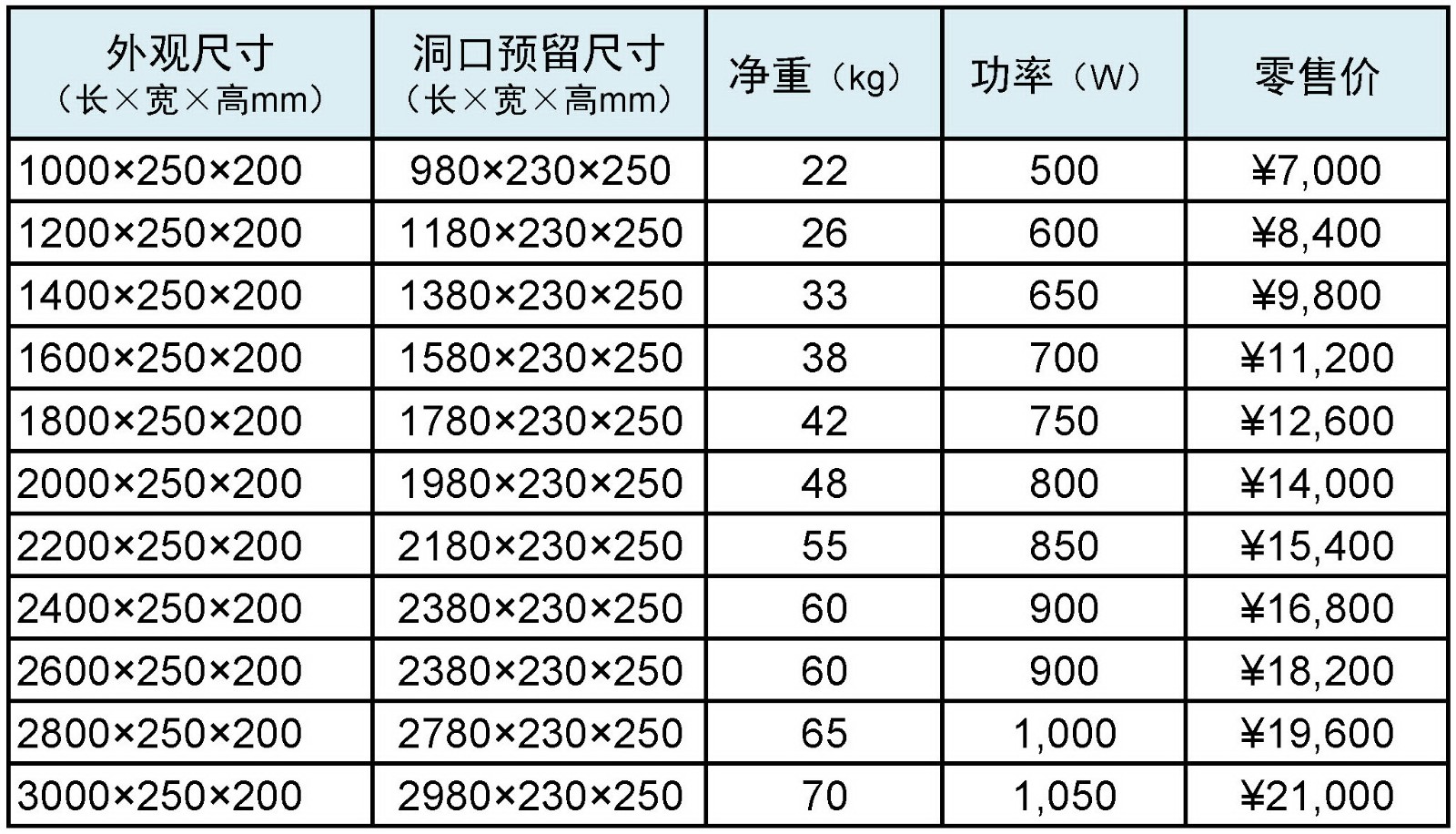 雾化.jpg