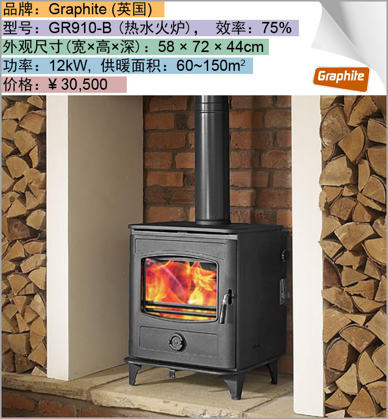 Graphite GR910B.jpg