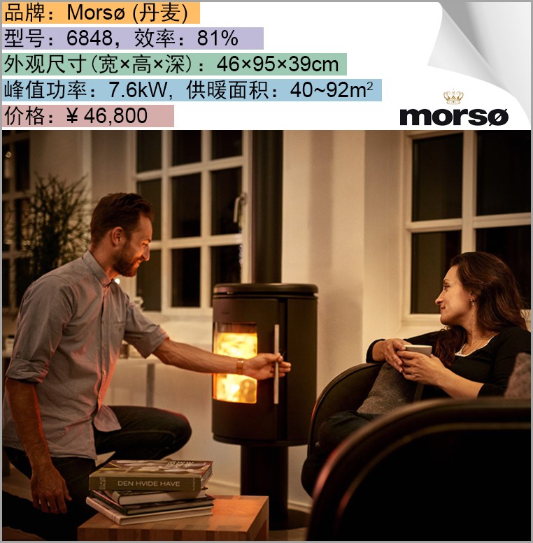 Morso 6848.jpg