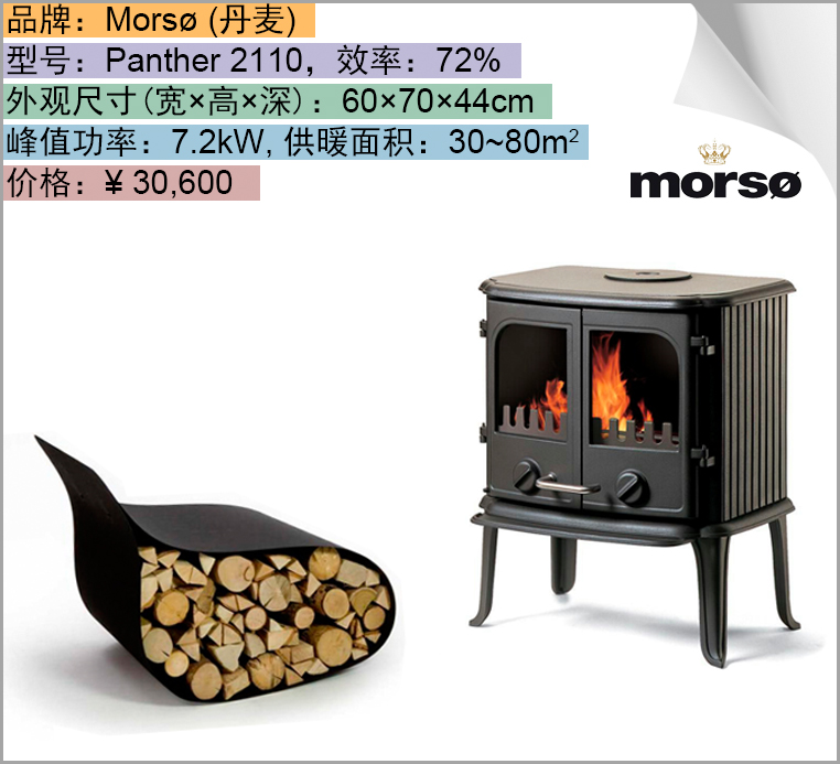 Morso 2110.jpg