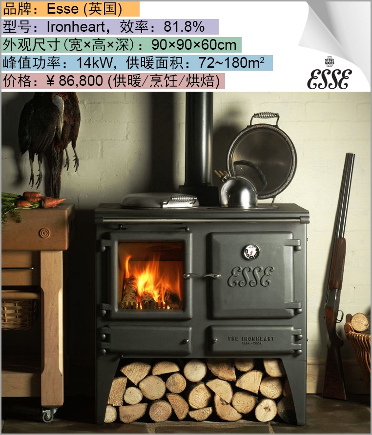 ESSE Ironheart - 86800.jpg