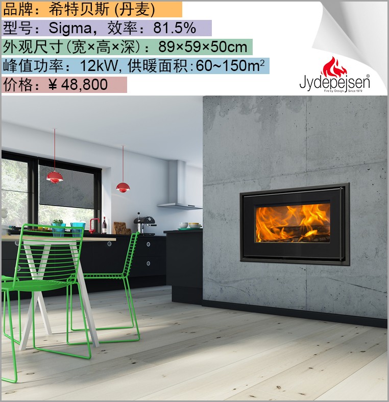 希特贝斯 Sigma.jpg